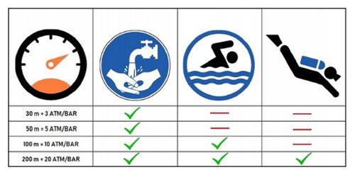 Zegarek męski Casio MTP-E173L-7A na Arena.pl