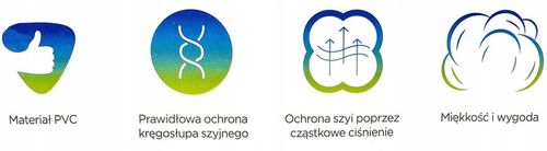 Basen do mycia GŁOWY w łóżku + PRYSZNIC + POMPKA basen EASY SHOWER / TIMAGO na Arena.pl