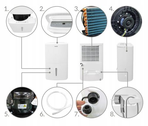 Osuszacz powietrza Pochłaniacz wilgoci 30L/24h WiFI TIMER 4l poj. na Arena.pl