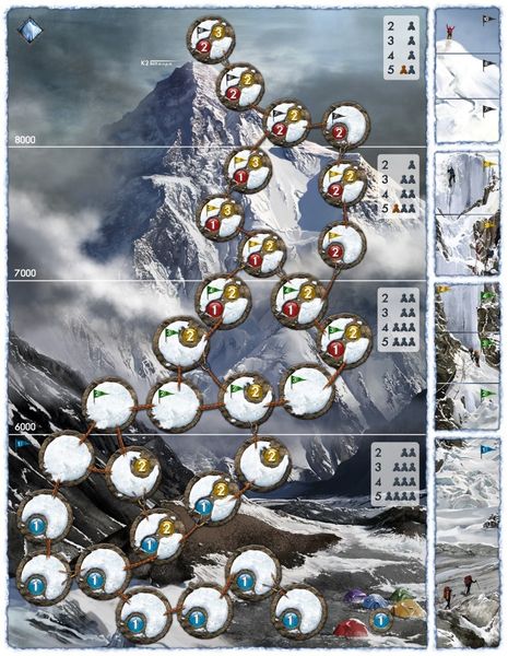 Gra K2 nowa edycja zdjęcie 5