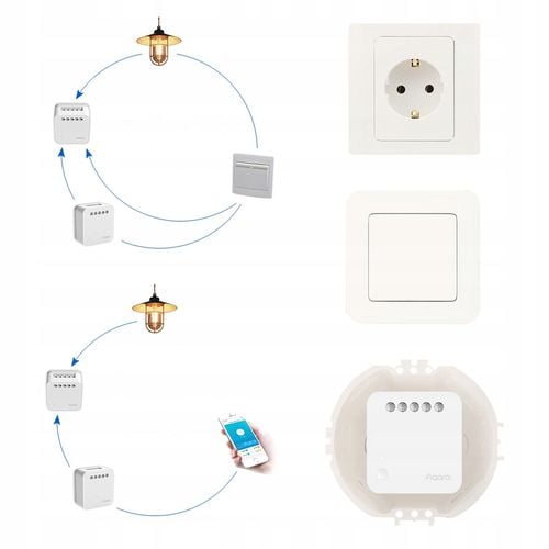 Przekaźnik Aqara Single Switch Module T1 (z neutralnym) na Arena.pl