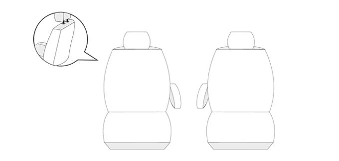 Peugeot Partner II 1+1 od 2008 Pokrowce dopasowane na miarę zdjęcie 6
