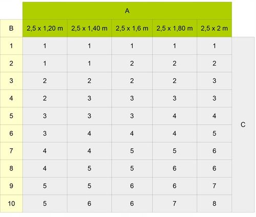 TAŚMA OGRODZENIOWA NA PŁOT OGRODZENIE OSŁONA PANEL 19cmx35m 24 KLIPSY na Arena.pl