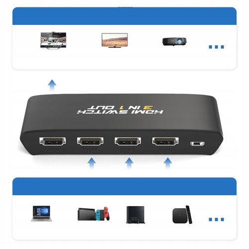 ROZDZIELACZ PRZEŁĄCZNIK SWITCH 3x HDMI 4K FULL HD na Arena.pl