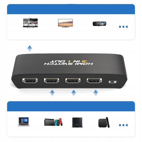 ROZDZIELACZ PRZEŁĄCZNIK SWITCH 3x HDMI 4K FULL HD zdjęcie 11