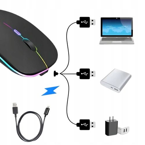 MYSZKA BEZPRZEWODOWA CICHA MYSZ OPTYCZNA DO LAPTOPA PODŚWIETLANA BIAŁA LED na Arena.pl