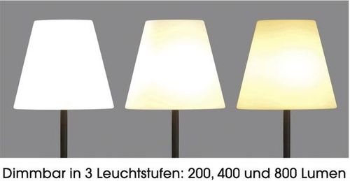 Lampa Solarna , Stojąca Easymaxx 07870 na Arena.pl