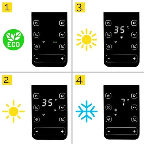 Termowentylator Farelka Cichy 38dB Yoer 2000W +Timer 4Tryby na Arena.pl