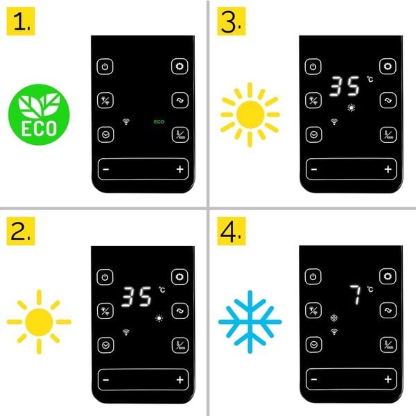 Termowentylator Farelka Cichy 38dB Yoer 2000W +Timer 4Tryby zdjęcie 15