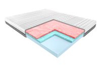 Materac piankowy Janpol SENSO 160x200x22cm