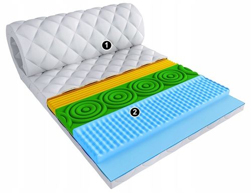 Materac nawierzchniowy / nakładka na materac 120x200 masujący TOPPER na Arena.pl