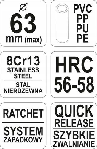 YATO OBCINAK DO RUR PCV DO 63mm 22312 na Arena.pl