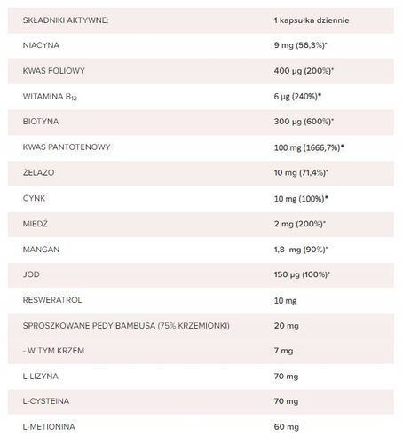 Vitapil 60 tabletek skóra włosy paznokcie Biotyna na Arena.pl