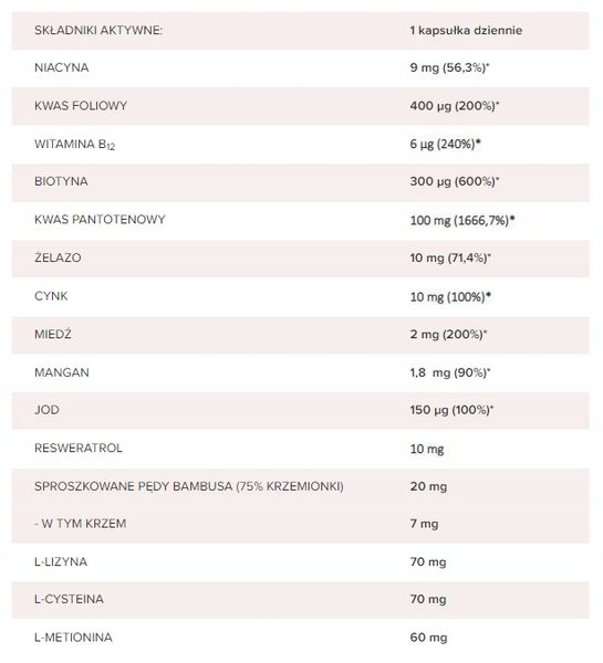 Vitapil 60 tabletek skóra włosy paznokcie Biotyna zdjęcie 3