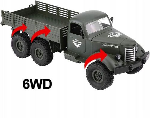 Zdalnie Sterowane Auto, Wojskowy Transporter Ciężarówka Wojskowa na Arena.pl