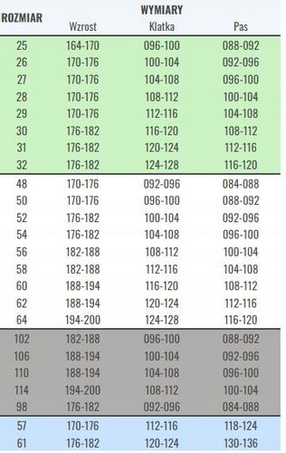 Bluza Spawalnicza Trudnopalna PROFFLAM ANTYSTATIC na Arena.pl