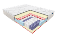 Materac sprężynowy kieszonkowy JANPOL JAN 180x200x23cm Adaptive Beige