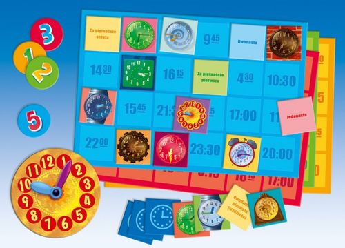 Która godzina? na Arena.pl