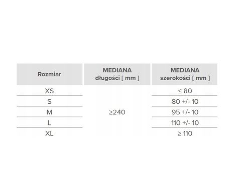 Rękawice nitrylowe nitrylex pink M 100 szt. na Arena.pl