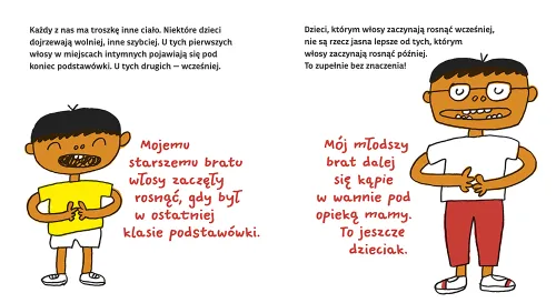 Moje ciało. Włosy na Arena.pl