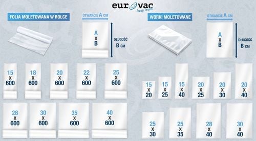 WORECZKI MOLETOWANE 20x40 cm na Arena.pl