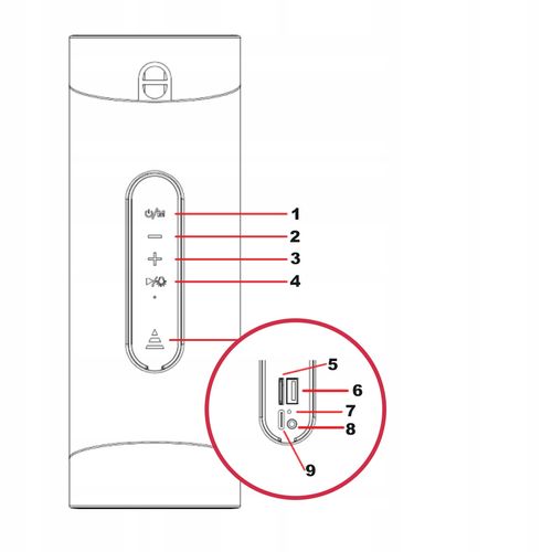 DENVER GŁOŚNIK PRZENOŚNY BLUETOOTH USB MP3 SD LED na Arena.pl