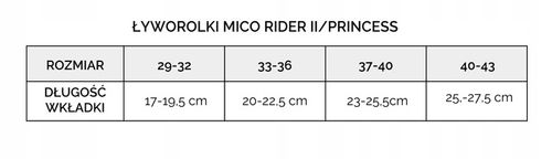 Łyżworolki Mico Princes 2w1 PW-126B-8 37-40 na Arena.pl