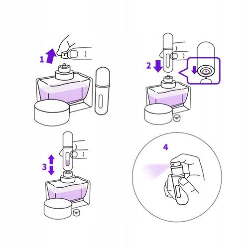 Atomizer 5 ml, wielokrotnego użytku. Łatwe napełnianie. na Arena.pl