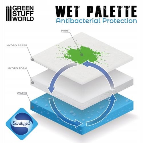 GSW 10183 WET PALETTE (mokra paleta) na Arena.pl