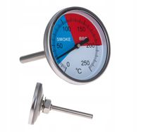 Klepsydra kuchenny PrzydaSie