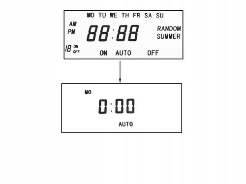 PROGRAMATOR CZASOWY WŁĄCZNIK WYŁĄCZNIK TIMER LCD na Arena.pl