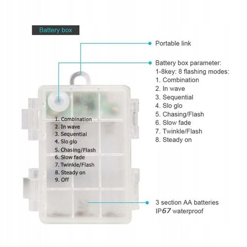 Lampki choinkowe na zewnątrz wąż na baterie z pilotem 12m - kolorowy na Arena.pl