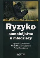 RYZYKO SAMOBÓJSTWA U MŁODZIEŻY AGNIESZKA..