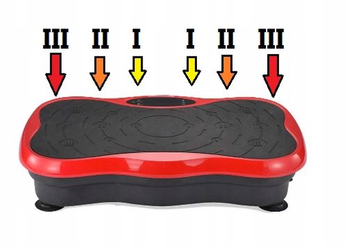 PLATFORMA WIBRACYJNA MASAŻER TRENING CAŁEGO CIAŁA WYSZCZUPLAJĄCA WIBRUJĄCA na Arena.pl