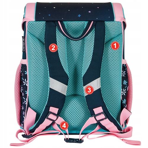 TORNISTER PLECAK SZKOLNY HERLITZ JEDNOROŻEC KL.1-3 na Arena.pl