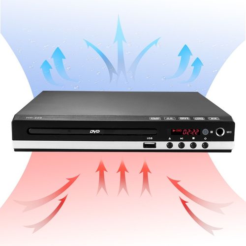 ODTWARZACZ DVD, HDMI, ODTWARZACZ DVD DO TELEWIZORA, MINI ODTWARZACZ DVD na Arena.pl