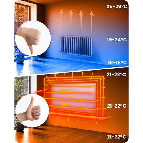 Grzejnik na podczerwień promiennik podczerwieni 720 W Berdsen BD-983  pilot WiFi aplikacja na Arena.pl