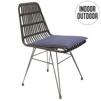 product-compare-52934277