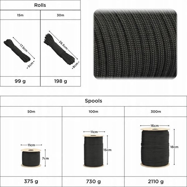 Linka EDCX 4mm Paracord 550 - (Black, 50 m) zdjęcie 3