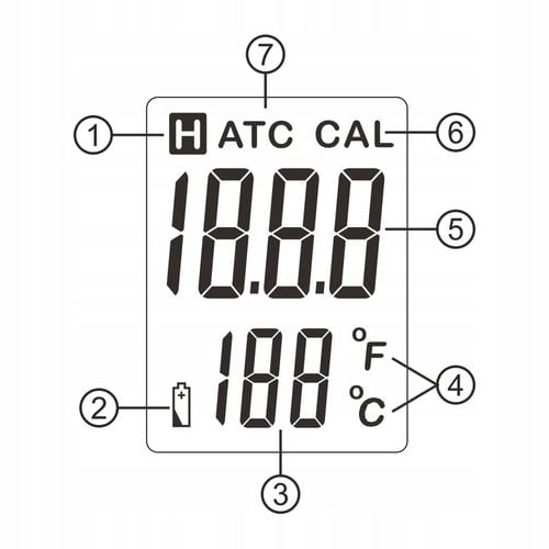 MIERNIK pH i TEMPERATURY TESTER WODY KWASOMIERZ AKWARIUM ATC AUTOKALIBRACJA na Arena.pl