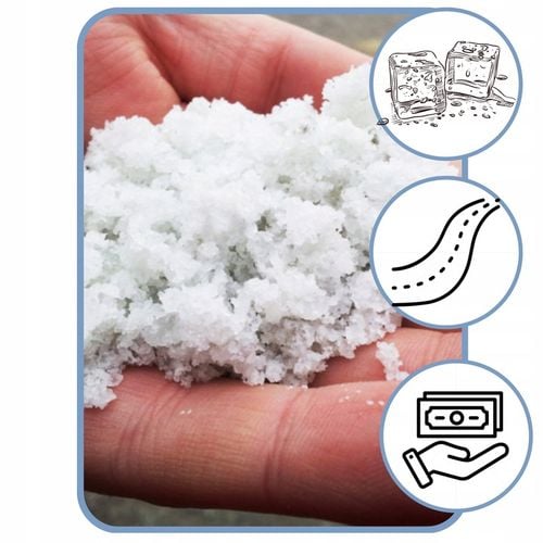 Chlorek Magnezu Techniczny Topiący Lód Lepszy Niż Sól Drogowa 25kg na Arena.pl