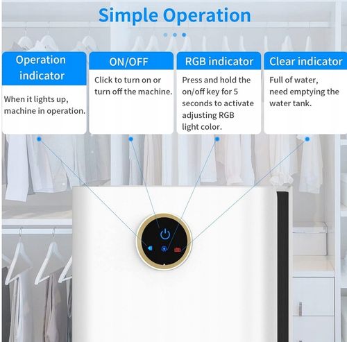 Elektryczny OSUSZACZ powietrza IAB H3-S 720 W 0,5 l/24h USUWA WILGOĆ na Arena.pl