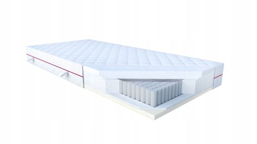 Materac Janpol Nolli 80x200 Pixel na Arena.pl