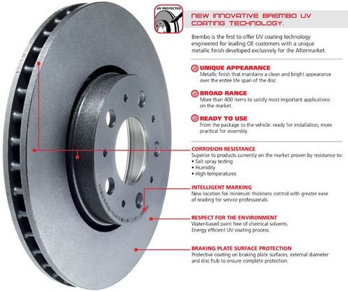 TARCZA HAM PRZOD 350X32 V XTRA BREMBO na Arena.pl