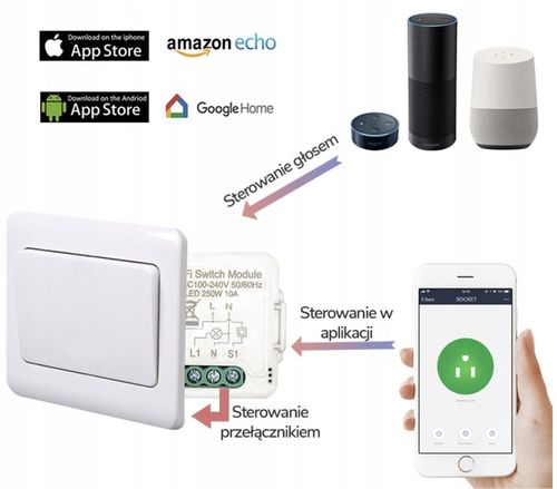 OXT Mini Ściemniacz 2 Obwody WiFi TUYA na Arena.pl