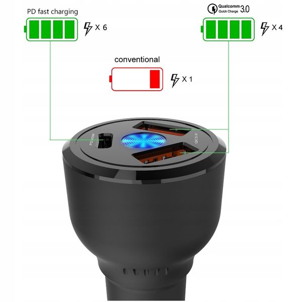 Feegar Ładowarka Samochodowa Usb 66W Iphone Huawei zdjęcie 6