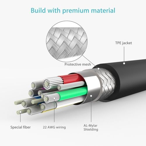 Syncwire Unbreakcable - Kabel USB-C na USB 3.0 1m - czarny na Arena.pl