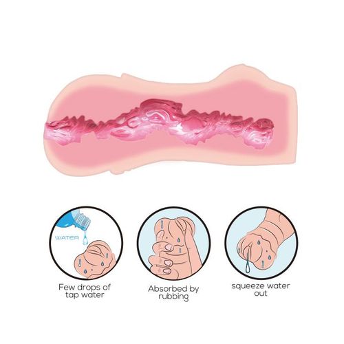 Masturbator Sztuczna Pochwa Cipka Ciało Kobiety na Arena.pl