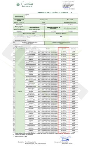 Susz konopny CBD | WHITE WIDOW | 50 g na Arena.pl
