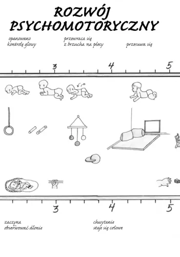 Montessori od początku na Arena.pl
